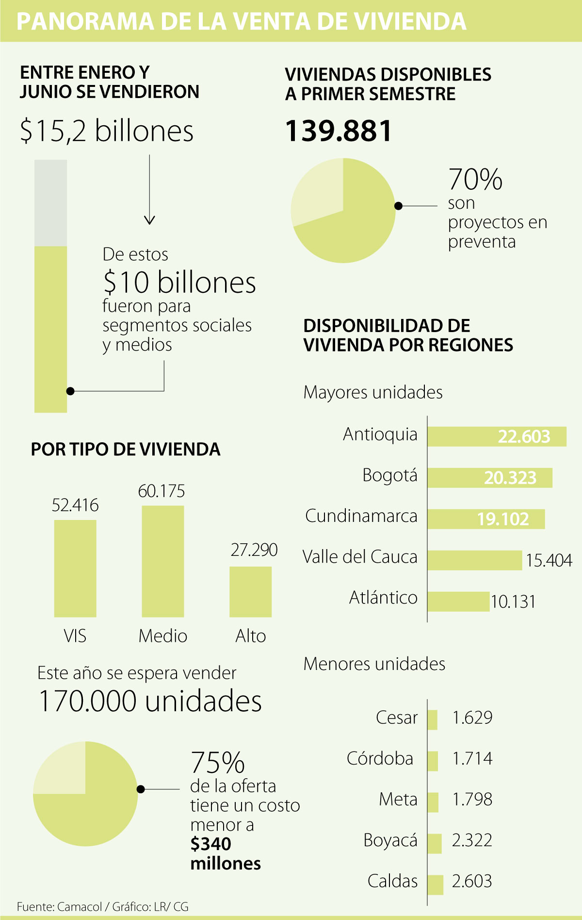 ECO_VENTADEVIVIENDA_PG.jpg